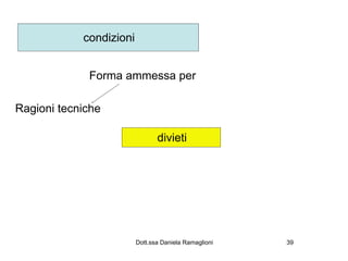 condizioni


             Forma ammessa per

Ragioni tecniche

                                divieti




                         Dott.ssa Daniela Ramaglioni   39
 