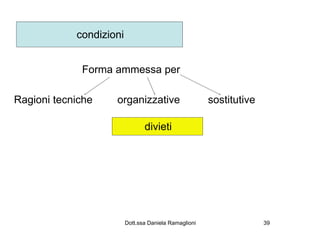 condizioni


             Forma ammessa per

Ragioni tecniche    organizzative                      sostitutive

                                divieti




                         Dott.ssa Daniela Ramaglioni                 39
 