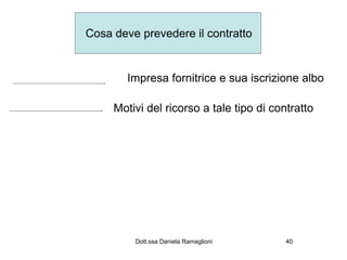 Cosa deve prevedere il contratto


        Impresa fornitrice e sua iscrizione albo

     Motivi del ricorso a tale tipo di contratto




         Dott.ssa Daniela Ramaglioni      40
 