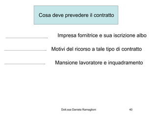 Cosa deve prevedere il contratto


        Impresa fornitrice e sua iscrizione albo

     Motivi del ricorso a tale tipo di contratto

      Mansione lavoratore e inquadramento




         Dott.ssa Daniela Ramaglioni      40
 