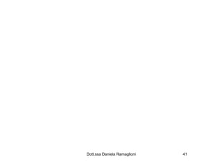 Dott.ssa Daniela Ramaglioni   41
 