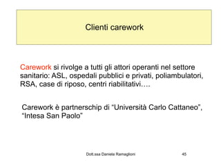 Clienti carework



Carework si rivolge a tutti gli attori operanti nel settore
sanitario: ASL, ospedali pubblici e privati, poliambulatori,
RSA, case di riposo, centri riabilitativi….


Carework è partnerschip di “Università Carlo Cattaneo”,
“Intesa San Paolo”




                     Dott.ssa Daniela Ramaglioni     45
 