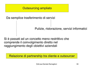 Outsourcing ampliato


 Da semplice trasferimento di servizi


                      Pulizie, ristorazione, servizi informatici


Si è passati ad un concetto meno restrittivo che
comprende il coinvolgimento diretto nel
raggiungimento degli obiettivi aziendali


   Relazione di partnership tra cliente e outsourcer

                       Dott.ssa Daniela Ramaglioni     50
 
