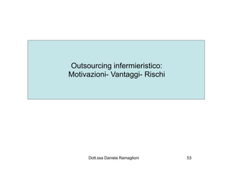 Outsourcing infermieristico:
Motivazioni- Vantaggi- Rischi




      Dott.ssa Daniela Ramaglioni   53
 