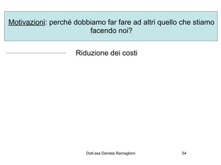 Motivazioni: perché dobbiamo far fare ad altri quello che stiamo
                        facendo noi?


                    Riduzione dei costi




                        Dott.ssa Daniela Ramaglioni   54
 