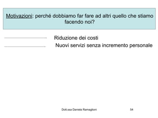 Motivazioni: perché dobbiamo far fare ad altri quello che stiamo
                        facendo noi?


                    Riduzione dei costi
                    Nuovi servizi senza incremento personale




                        Dott.ssa Daniela Ramaglioni   54
 