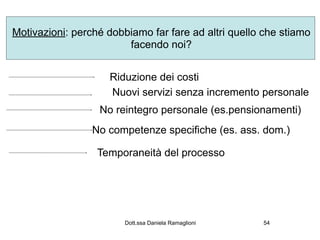 Motivazioni: perché dobbiamo far fare ad altri quello che stiamo
                        facendo noi?


                    Riduzione dei costi
                    Nuovi servizi senza incremento personale
                  No reintegro personale (es.pensionamenti)
                 No competenze specifiche (es. ass. dom.)

                  Temporaneità del processo




                        Dott.ssa Daniela Ramaglioni   54
 