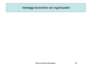 Vantaggi economici ed organizzativi




         Dott.ssa Daniela Ramaglioni   55
 