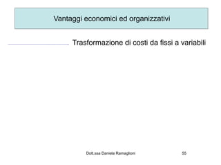 Vantaggi economici ed organizzativi


     Trasformazione di costi da fissi a variabili




         Dott.ssa Daniela Ramaglioni     55
 