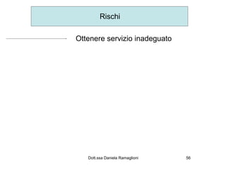 Rischi

Ottenere servizio inadeguato




   Dott.ssa Daniela Ramaglioni   56
 
