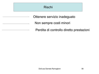 Rischi

Ottenere servizio inadeguato
 Non sempre costi minori

 Perdita di controllo diretto prestazioni




   Dott.ssa Daniela Ramaglioni     56
 