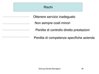 Rischi

Ottenere servizio inadeguato
 Non sempre costi minori

 Perdita di controllo diretto prestazioni

Perdita di competenze specifiche azienda




   Dott.ssa Daniela Ramaglioni     56
 