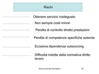 Rischi

Ottenere servizio inadeguato
 Non sempre costi minori

 Perdita di controllo diretto prestazioni

Perdita di competenze specifiche azienda

 Eccesiva dipendenza outsourcing

 Difficoltà indotte dalla normativa diritto
 lavoro

   Dott.ssa Daniela Ramaglioni      56
 