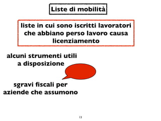 Liste di mobilità

    liste in cui sono iscritti lavoratori
      che abbiano perso lavoro causa
               licenziamento

alcuni strumenti utili
   a disposizione


   sgravi ﬁscali per
aziende che assumono


                         13
 