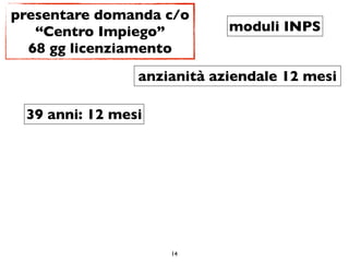 presentare domanda c/o
   “Centro Impiego”         moduli INPS
  68 gg licenziamento
                anzianità aziendale 12 mesi

 39 anni: 12 mesi




                    14
 