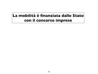La mobilità è ﬁnanziata dallo Stato
     con il concorso imprese




                 15
 