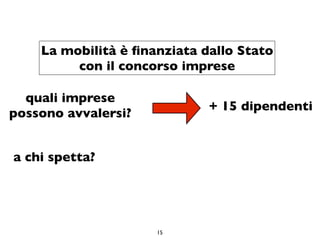 La mobilità è ﬁnanziata dallo Stato
         con il concorso imprese

  quali imprese
                             + 15 dipendenti
possono avvalersi?


a chi spetta?




                     15
 