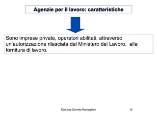 Agenzie per il lavoro: caratteristiche




Sono imprese private, operatori abilitati, attraverso
un’autorizzazione rilasciata dal Ministero del Lavoro, alla
fornitura di lavoro.




                        Dott.ssa Daniela Ramaglioni    18
 