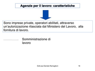 Agenzie per il lavoro: caratteristiche




Sono imprese private, operatori abilitati, attraverso
un’autorizzazione rilasciata dal Ministero del Lavoro, alla
fornitura di lavoro.

             Somministrazione di
             lavoro




                        Dott.ssa Daniela Ramaglioni    18
 