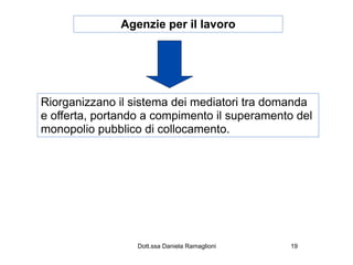 Agenzie per il lavoro




Riorganizzano il sistema dei mediatori tra domanda
e offerta, portando a compimento il superamento del
monopolio pubblico di collocamento.




                  Dott.ssa Daniela Ramaglioni   19
 