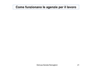 Come funzionano le agenzie per il lavoro




             Dott.ssa Daniela Ramaglioni   21
 