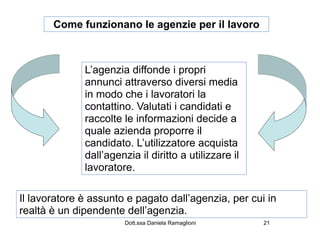 Come funzionano le agenzie per il lavoro



              L’agenzia diffonde i propri
              annunci attraverso diversi media
              in modo che i lavoratori la
              contattino. Valutati i candidati e
              raccolte le informazioni decide a
              quale azienda proporre il
              candidato. L’utilizzatore acquista
              dall’agenzia il diritto a utilizzare il
              lavoratore.

Il lavoratore è assunto e pagato dall’agenzia, per cui in
realtà è un dipendente dell’agenzia.
                        Dott.ssa Daniela Ramaglioni     21
 