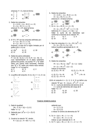 entonces: F × G, tiene la forma:
                                                                 6. Dados los conjuntos:
   a)                       b)        c)                               A = {1;4} ∪ {x ∈ IR /2 ≤ x ≤ 3}
                                                                       B = {x ∈ IR / 5 ≤ x ≤ 7}
   d)                       e)                                      entonces A × B tiene la forma:

2. Dados los conjuntos:                                             a)              b)              c)
      A = {1;5} ∪ {x ∈ IR /2 ≤ x ≤ 4}                               d)              e)
      B = {x ∈ IR / 2 ≤ x ≤ 3}                                   7. Si: A = {x ∈ ZZ /4 < x + 4 < 9}
   entonces "A × B", tiene la forma:                                                   3    2
                                                                        B = {x ∈ IR / x - 5x - x + 5 = 0}
   a)                       b)        c)                            Definimos: R = {(x;y) ∈ A × B/x < y}
                                                                    Hallar la suma de los elementos            que
                                                                    conforman el dominio de la relación "R".
   d)                       e)                                      a) 6            b) 7            c) 9
                                                                    d) 10           e) 11
3. Si "A" y "B" son los conjuntos definidos por:
       A = {x ∈ IR / 3 ≤ x ≤ 6}                                                                          2
       B = {y ∈ IR / -1 ≤ y ≤ 4}                                 8. Sean los conjuntos: A = {x ∈ IR / |x| ≤ 1}
   Entonces, el área de la región limitada por el                      B = {x ∈ IR / 6 ≤ 3x ≤ 12}
   gráfico de A × B, es:                                            indicar la gráfica aproximada de A × B
           2
   a) 10u           b) 15           c) 20
   d) 12            e) 18                                           a)             b)                c)

4. Dados los pares ordenados:
   P = (2; 3a - b); Q = (-5; 7); R = (a - 3b; -1)                   d)             e)
   cuya representación en el plano cartesiano
   genera tres puntos. Los puntos "P" y "Q" están                9. Dados los conjuntos:
   sobre una misma recta horizontal, mientras                                                 2
                                                                       M = {x ∈ IN / (x - 2)(x - 3) = (x - 2)2x}
   que "Q" y "R" sobre una misma recta vertical.                                        2
   Luego "a + b" es igual a:                                           N = {x ∈ IR / x ≤ |x| + 2}
   a) 3             b) -3           c) 2                            Indicar lo incorrecto:
   d) -2            e) 6                                            a) (2; 0) ∈ M × N           b) (3; 1) ∈ M × N
                                                                                                       5
                                                                                                      ( ; 0)
5. La gráfica del conjunto: A={1; 2};× ∈ <1; 2> es:                 c) (0; 3) ∈ N × M           d)     2     ∈M×N
        2                                 2
                                                                    e) (3; -2) ∈ M × N

        1                                 1
                                                                 10.En el conjunto A = {1; 2; 3; 4; 5} se define una
   a)           1       2        b)               1       2                                          2   2
                                                                    relación "R" por: R = {(x;y) ∈ A / x - 2 ≤ y}
        2
                                      2
                                                                    Si: m = suma de elementos del dominio de R.
        1                             1                                 n = suma de elementos del rango de R
   c)       1       2            d)           1       2             Hallar "m + n"
        2
                                                                    a) 16           b) 18           c) 20
                                                                    d) 22           e) 24
        1

   e)           1       2




                                                      Tarea Domiciliaria

1. Dada la igualdad:                                                sabiendo que:
      (4x - 3; 5x + 2y) = (1;11)                                        A = {1; 2; 3}
   Hallar "x + y"                                                       B = {2; 4; 5}
                    2                                               e indicar el número de elementos de "R"
2. Sabiendo que: (a ;a + 1) = (9;-2)
   Hallar "a"
                                                                 4. Si: A = {x/x ∈ IN ∧ 1 < x < 4}
                                                                        B = {x/x ∈ IN ∧ 3 ≤ x ≤ 5}
3. Construir la relación "R", donde:
      R = {(x; y) ∈ A × B/x + y > 6}                                Indicar un par ordenado de A × B
                                                                 5. Si: P = {y/y ∈ IN ; y = 3x + 1 ∧ 2 < x < 7}
 
