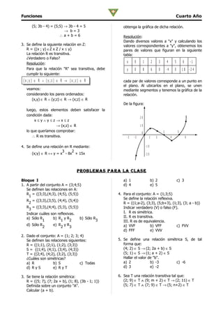 Funciones                                                                                                   Cuarto Año

      (5; 3b - 4) = (5;5) → 3b - 4 = 5                 obtenga la gráfica de dicha relación.
                          → b=3
                       ∴a+b=6                          Resolución:
                                                       Dando diversos valores a "x" y calculando los
3. Se define la siguiente relación en Z:               valores correspondientes a "y", obtenemos los
   R = {(x ; y) ∈Z x Z / x ≤ y}                        pares de valores que figuran en la siguiente
   La relación R es transitiva.                        tabla:
   ¿Verdadero o Falso?
   Resolución:                                           x    0         1          2       3       4        5       6       -1
   Para que la relación "R" sea transitiva, debe         y    0         8          6       0       -4       0       1 8 -2 4
   cumplir lo siguiente:
 (x ;y ) ∈ R ∧ (y ;z ) ∈ R → (x ;z ) ∈ R               cada par de valores corresponde a un punto en
                                                       el plano. Al ubicarlos en el plano, se unen
   veamos:                                             mediante segmentos y tenemos la gráfica de la
   considerando los pares ordenados:                   relación.
      (x,y) ∈ R ∧ (y;z) ∈ R → (x;z) ∈ R
                                                       De la figura:
   luego, estos elementos deben satisfacer la
   condición dada:
                                                                   20
        x≤y∧y≤z→x≤z
                      → (x;z) ∈ R                                  10
   lo que queríamos comprobar:                                      0                          3                5
       ∴ R es transitiva.                                -2   -2               1       2                4               6

4. Se define una relación en R mediante:                                    -1 0
                        3     2
      (x;y) ∈ R ↔ y = x - 8x + 15x                                          -2 0




                                  problemaS para la claSe

Bloque I                                               a) 1                        b) 2                         c) 3
1. A partir del conjunto A = {3;4;5}                   d) 4                        e) 5
   Se definen las relaciones en A:
   R = {(3;3),(4;3), (4;5), (5;5)}                  4. Para el conjunto: A = {1;3;5}
    1
                                                       Se define la relación reflexiva.
   R = {(3;3),(3;5), (4;4), (5;4)}
    2                                                  R = {(1;a-2), (3;3), (5;b+3), (1;3), (3; a - b)}
   R = {(3;3),(4;4), (5;3), (5;5)}                     Indicar verdadero (V) o falso (F).
    3
   Indicar cuáles son reflexivas.                      I. R es simétrica.
   a) Sólo R        b) R y R       b) Sólo R           II. R es transitiva.
             1           1    2              3         III. R es de equivalencia.
   d) Sólo R        e) R y R                           a) VVF            b) VFF         c) FVV
             2           2    3
                                                       d) FFF            e) VVV
2. Dado el conjunto: A = {1; 2; 3; 4}
   Se definen las relaciones siguientes:            5. Se define una relación simétrica S, de tal
   R = {(1;1), (2;1), (1;2), (3;3)}                    forma que:
   S = {(1;4), (4;1), (3;4), (4;3)}                    (4; 2) ∈ S → (2; 2a + b) ∈ S
   T = {(2;4), (4;2), (3;2), (3;3)}                    (5; 1) ∈ S → (1; a + 2) ∈ S
   ¿Cuáles son simétricas?                             Hallar el valor de "b".
   a) R            b) S             c) Todas           a) 2             b) -3       c) -6
   d) R y S        e) R y T                            d) 3             e) -2

3. Se tiene la relación simétrica:                  6. Sea T una relación transitiva tal que:
   R = {(5; 7), (7; 2a + b), (1; 8), (3b - 1; 1)}      (2; 9) ∈ T ∧ (9; m + 2) ∈ T → (2; 11) ∈ T
   Definida sobre un conjunto "A".                     (5; 7) ∈ T ∧ (7; 9) ∈ T → (5; n+2) ∈ T
   Calcular (a + b).
 