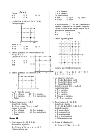 I. R es reflexiva.
   Calcular:        m+n                                                  II. R es simétrica.
   a) 9                 b) 7                    c) 16                    III. R es transitiva.
   d) 2                 e) 4                                             a) Sólo I         b) I y II             c) Sólo III
                                                                         d) II y III       e) Todas
7. La relación R = {(2;a+b), (4;5), (5b;9)}
   Tiene por gráfica:                                                                         2
                    B                                                 2. Si el par ordenado (a - 16; a+ 2) pertenece al
                                                                         segundo cuadrante de un plano cartesiano,
                9                                                        calcular la suma de los valores enteros de "a"
                                                                         que verifican esta condición.
              6+b                                                        a) 3            b) 2            c) -1
                                                                         d) 4            e) 5
                5
                                                                      3. Dada la siguiente gráfica.
                                                                                                 y
                0                                 A
                          2     4         a+ 4
   Hallar "a . b".                                                                               3
   a) 10                b) 12                   c) 14
   d) 16                e) 20                                                                    2
                                                                                                 1
8. Dada la gráfica de una relación reflexiva en:                               -3 -2 -1
   A = {1, 3, 4, 7}                   A                                                      0       1   2   3        x
   Calcular "m + n + p"     (3 p -2 )
                                                                                            -1
   a) 4                 b) 5               4                                                -2
   c) 6                 d) 7
   e) 8
                                    (2 n -1 )                                               -3

                                          m                              Indicar a qué relación corresponde:

                                 0                                     A a) y = 2x        b) y = 2x -1           c) y = 2x +1
9. Dada la gráfica de una relación R en 1A.               3   4   7
            A                                                            d) y = x + 1     e) y = x - 1
         5
                                                                      4. Las siguientes relaciones:
          3                                                              R = {(a;b), (b;c), (a;c), (c;c)}
                                                                         S = {(a;a), (b;b), (a;c), (a;b)}
                                                                         T = {(a;a), (b;a), (c;c)}
          1
                                                                         Se definen a partir de A = {a; b; c}
                                                      A                  Indicar lo correcto.
          0       1   3    5                                             a) R es transitiva
   con A = {1;3;5}. Luego:                                               b) S es transitiva
   a) R es reflexiva     b)              R es simétrica                  c) T es transitiva
   c) R es transitiva   d)               R es equivalencia               d) Ninguna es transitiva
   e) Todas                                                              e) R y S son transitivas

10.Con el conjunto: A = {1;3;4}                                       5. Con el conjunto A = {1; 2; 3}
   Se define la relación:                                                Se define la relación:
   S = {(x;y) ∈ A x A / (x + y) es par}                                  R = {(1;1), (2;2), (3;3), (1;2), (2;1)}
   Indique lo correcto.                                                  Señale lo correcto.
   a) S es reflexiva        b) S es simétrica                            a) R no es reflexiva
   c) S es transitiva       d) S es equivalencia                         b) R no es simétrica
   e) Todas                                                              c) R no es transitiva
                                                                         d) R es de equivalencia
Bloque II                                                                e) Todas son correctas

1. En el conjunto A = {2; 3; 5; 6}                                    6. Graficar la relación en R:
   Se considera la relación:                                                             2
                                                                         S = {(x;y) ∈ R / 2x - y + 1 = 0}
                  2
   R = {(x;y) ∈ A / x = y ∨ x + y = 8 }
   Podemos afirmar que:
 