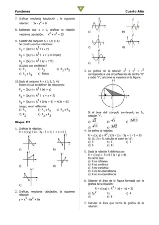 Funciones                                                                                              Cuarto Año

7. Graficar mediante tabulación , la siguiente                           y                                 y
                    2
   relación:  3x - y = 0
                                                                                 x                               x
8. Sabiendo que x ≥ 0, graficar la relación
                                                            a)                                    b)
                         2   2                                                                             y
   mediante tabulación: x + y = 25                                   y

9. A partir del conjunto A = {2; 5; 6}
   Se construyen las relaciones:                                             x                                   x
                    2                                       c)                                    d)
   R = {(x;y) ∈ A / x ≠ y}                                               y
    1
                    2
   R = {(x;y) ∈ A / x + y es impar}
    2
                    2                                                            x
   R = {(x;y) ∈ A / xy = 1º0}
    3                                                       e)
   ¿Cuáles son simétricas?
   a) R             b) R            c) R y R                                               2        2      2
        1                2              1    2           3. La gráfica de la relación x + y = r
   d) R y R         e) Todas                                corresponde a una circunferencia de centro "0"
        1    3
                                                            y radio "r", tal como se muestra en la figura:
10.Dado el conjunto A = {1; 2; 3; 4}
                                                                                              y
   Sobre el cual se definen las relaciones:
                   2
   R = {(x;y) ∈ A / |x| = y}
    1
                   2
   R = {(x;y) ∈ A / y = x + 2}
    2                                                                        -2           0            x
                   2
   R = {(x;y) ∈ A / 3(4y + 8) = 4(3x + 6)}
    3
   Luego, serán reflexivas:
   a) R            b) R y R         c) R y R
        1               1     2          1   3
                                                            Si el área del triángulo sombreado es 3r,
   d) R            e) R y R
        2               2     3                             calcular "r".

                                                            a)   2                   b)       5        c) 2 10
Bloque III

1. Graficar la relación:                                    d) 15             e) 3 2
   R = {(x;y) / 2x - 3y - 6 = 0; 1 < x ≤ 6 }             4. Se define la relación:
                                             y                               2
            y                                               R = {(x; y) ∈ R / (2a - b)x - 3y + b - 5 = 0}
                                                            Si: (1; 3) ∈ R, calcular el valor de "a".
                                                            a) 3              b) 5             c) 7
                    x                                x      d) 9              e) 11
   a)                           b)
           y                             y
                                                         5. Dada la relación R definida por:
                                                            R = {(x;y) ∈ R x R / |x - y| ≤ 4}
                                                            Es cierto que:
                x                                x          a) R es reflexiva
                                                            b) R es simétrica
   c)                           d)
                y                                           c) R es transitiva
                                                            d) R es de equivalencia
                                                            e) R no es equivalencia

                        x                                6. Obtener el área de la figura formada por la
   e)                                                       gráfica de la relación:
                                                                                  2
                                                                  R = {(x;y) ∈ R / |x| + |y| = 2}
2. Graficar, mediante tabulación, la siguiente                    2
                                                            a) 2µ            b)            c) 4
   relación:
                                                            d)               e) 8
         3   2
   y = x - 6x + 8x
                                                         7. Calcular el área que forma la gráfica de la
                                                            relación:
 