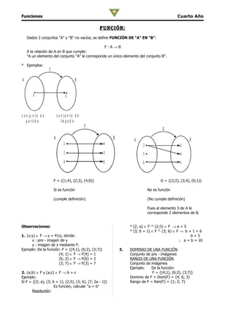 Funciones                                                                                       Cuarto Año

                                                    función:
    Dados 2 conjuntos "A" y "B" no vacíos; se define FUNCIÓN DE "A" EN "B":

                                                 F:A→B
    A la relación de A en B que cumple:
    "A un elemento del conjunto "A" le corresponde un único elemento del conjunto B".

* Ejemplos:
                    F

A                                         B


        x                            y



c o n ju n to d e           c o n ju n to d e
    p a r t id a                lle g a d a
                                                F                                      G
                        A                                 B          A                                  B
                                 1                   4                     3                      2
                                 2                   3                     5                      4
                                 4                   0                     6                      1



                        F = {(1;4), (2;3), (4;0)}                                     G = {(3;2), (3;4), (6;1)}

                        Si es función                                          No es función

                        (cumple definición)                                    (No cumple definición)

                                                                               Pues al elemento 3 de A le
                                                                               corresponde 2 elementos de B.


Observaciones:                                                     * (2; a) ∈ F ^ (2;5) ∈ F → a = 5
                                                                   * (3; b + 1) ∈ F ^ (3; 6) ∈ F → b + 1 = 6
1. (x;y) ∈ F → y = F(x), donde:                                                                       b=5
      x : pre - imagen de y                                                                     ∴ a + b = 10
      y : imagen de x mediante F.
Ejemplo: De la función: F = {(4;1), (6;2), (3;7)}             3.   DOMINIO DE UNA FUNCIÓN
                      (4; 1) ∈ F → F(4) = 1                        Conjunto de pre - imágenes
                      (6; 2) ∈ F → F(6) = 2                        RANGO DE UNA FUNCIÓN
                      (3; 7) ∈ F → F(3) = 7                        Conjunto de imágenes
                                                                   Ejemplo:    De la función:
2. (a;b) ∈ F y (a;c) ∈ F → b = c                                                F = {(4;1), (6;2), (3;7)}
Ejemplo:                                                           Dominio de F = Dom(F) = {4; 6; 3}
Si F = {(2; a), (3; b + 1), (2;5), (3; 6), (7; 2a - 1)}            Rango de F = Ran(F) = {1; 2; 7}
                     Es función, calcular "a + b"
       Resolución:
 