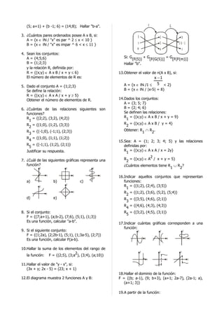 (5; a+1) + (b -1; 6) = (14;8); Hallar "b-a".                                  F                   G

3. ¿Cuántos pares ordenados posee A x B, si:                     5                         2                     b
   A = {x ∈ IN / "x" es par ^ 2 ≤ x < 10 }
                                                                 c                         5                3 b -1
   B = {x ∈ IN / "x" es impar ^ 6 < x ≤ 11 }
                                                                m                          a                     c
4. Sean los conjuntos:
   A = {4;5;6}                                          Si: G            +G                      =G
                                                             (F(5))                  [F(G(5))]           [F(F(m))]
   B = {1;2;3}                                          Hallar "b".
   y la relación R, definida por:
   R = {(x;y) ∈ A x B / x + y ≤ 6}                   13.Obtener el valor de n(A x B), si:
   El número de elementos de R es:                                      x −1

5. Dado el conjunto A = {1;2;3}                         A = {x ∈ IN /1 ≤ 5 < 2}
   Se define la relación:                               B = {x ∈ IN / |x-5| = 8}
   R = {(x;y) ∈ A x A / x + y ≥ 5}
   Obtener el número de elementos de R.              14.Dados los conjuntos:
                                                        A = {3; 5; 7}
6. ¿Cuántas de las relaciones siguientes son            B = {2; 4; 6}
   funciones?                                           Se definen las relaciones:
   R = {(2;2), (3;2), (4;2)}                            R = {(x;y) ∈ A x B / x + y = 9}
     1                                                   1
   R = {(1;0), (1;2), (3;3)}                            R = {(x;y) ∈ A x B / y = 4}
     2                                                   2
   R = {(-1;0), (-1;1), (2;3)}                          Obtener: R ∩ R .
     3                                                             1     2
   R = {(1;0), (1;1), (1;2)}
     4                                               15.Sea: A = {1; 2; 3; 4; 5} y las relaciones
   R = {(-1;1), (1;2), (2;1)}                           definidas por:
     5
   Justificar su respuesta.                             R = {(x;y) ∈ A x A / x = 2y}
                                                         1
                                                                       2
7. ¿Cuál de las siguientes gráficas representa una      R = {(x;y) ∈ A / x + y = 5}
                                                         2
   función?                                             ¿Cuántos elementos tiene R ∪ R ?
           y               y                y                                     1   2

               x               x                 x   16.Indicar aquellos conjuntos que representan
   a)              b)                c)                 funciones:
                           y                            R = {(1;2), (2;4), (3;5)}
           y
                                                          1
                                x                       R = {(1;2), (3;6), (5;2), (5;4)}
               x                                          2
   d)              e)                                   R = {(3;5), (4;6), (2;1)}
                                                          3
                                                        R = {(4;6), (4;3), (4;3)}
                                                          4
8. Si el conjunto:                                      R = {(3;2), (4;5), (3;1)}
                                                          5
   F = {(7;a+1), (a;b-2), (7;6), (5;1), (1;3)}
   Es una función, calcular "a-b".
                                                     17.Indicar cuántas gráficas corresponden a una
                                                        función:
9. Si el siguiente conjunto:                                     y                         y                     y
   F = {(1;2a), (2;2b-1), (5;1), (1;3a-5), (2;7)}
   Es una función, calcular F(a-b).                                      x                       x                       x


10.Hallar la suma de los elementos del rango de
                               2                                     y                     y                 y
   la función: F = {(2;5), (3;a ), (3;4), (a;10)}
                                                                             x                   x                   x
11.Hallar el valor de "y - x", si:
   (3x + y; 2x - 5) = (23; x + 1)
                                                     18.Hallar el dominio de la función:
12.El diagrama muestra 2 funciones A y B:            F = {(b; a-1), (9; b+3), (a+1; 2a-7), (2a-1; a),
                                                        (a+1; 3)}

                                                     19.A partir de la función:
 