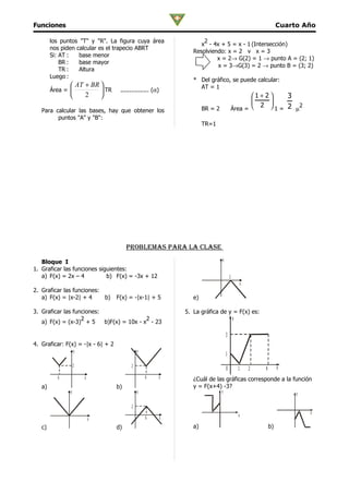 Funciones                                                                                                          Cuarto Año

        los puntos "T" y "R". La figura cuya área                     2
                                                                     x - 4x + 5 = x - 1 (Intersección)
        nos piden calcular es el trapecio ABRT
                                                                  Resolviendo: x = 2 v x = 3
        Si: AT :   base menor
                                                                           x = 2→ G(2) = 1 → punto A = (2; 1)
            BR :   base mayor
                                                                           x = 3→G(3) = 2 → punto B = (3; 2)
            TR :   Altura
        Luego :
                                                                  * Del gráfico, se puede calcular:
                AT + BR                                           AT = 1
        Área =           TR       ................ (α)
                   2                                                                             1 + 2      3
                                                                                                   
                                                                                                    2   
                                                                       BR = 2               Área =        1 = 2 µ2
   Para calcular las bases, hay que obtener los
         puntos "A" y "B":
                                                                       TR=1




                                        problemaS para la claSe

   Bloque I                                                                     y
1. Graficar las funciones siguientes:
   a) F(x) = 2x – 4          b) F(x) = -3x + 12                                         2
                                                                                                  x
2. Graficar las funciones:
   a) F(x) = |x-2| + 4     b)      F(x) = -|x-1| + 5              e)

3. Graficar las funciones:                                     5. La gráfica de y = F(x) es:
                   2                       2                                     y
   a) F(x) = (x-3) + 5     b)F(x) = 10x - x - 23

                                                                                    3
4. Graficar: F(x) = -|x - 6| + 2
                   y                         y
                                                                                    1

                   2                     2                                                                         x
                                                                                    0         1       2   4
          6            x                         6         x      ¿Cuál de las gráficas corresponde a la función
   a)                              b)                             y = F(x+4) -3?
               y                             y                                  y                                       y

                                         2
                                                                                                                            x
                                                 6                                            x
                           x                               x
   c)                              d)                             a)                                          b)
 