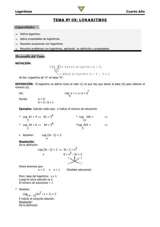 Logaritmos                                                                                   Cuarto Año

                                    Tema nº 03: l o g a r i T m o S
Capacidades:
 Define logaritmo.
 Aplica propiedades de logaritmos.
 Resuelve ecuaciones con logaritmos
 Resuelve problemas con logaritmos, aplicando su definición y propiedades.

Desarrollo del Tema:
NOTACIÓN:
                             Log a →       N ú m e r o d e l o g a r it m o ( a > 0 )
                                     b
                                           B a s e d e l lo g a r it m o ( b > 0 ∧ b ≠ 1 )
   Se lee: Logaritmo de "a" en base "b".

DEFINICIÓN: El logaritmo se define como el valor (c) al que hay que elevar la base (b) para obtener el
número (a).
                                                        c
  Asi:                               Log a = c ⇔ a = b
                                        b
  Donde:       a>0
               b>0;b≠1

   Ejemplos. Calcular cada caso e indicar el número de soluciones

                                4
   * Log 81 = 4 ⇔ 81 = 3                               * Log 169 =                      ⇔
        3                                                   13
                              6
   * Log 64 = 6 ⇔       64 = 2                         *Log 625 =                       ⇔
        2                                                  5

   • Resolver:         Log (3x - 2) = 2
                          x
   Resolución:
   De la definición:
                                                 2
                   Log (3x - 2) = 2 ⇔ 3x - 2 = x
                                            2
                      x               0 = x - 3x + 2
                                              x             -2
                                              x             -1
   Ahora tenemos que:
                 x=2        v       x=1     (Posibles soluciones)

   Pero: base del logaritmo: x ≠ 1
   Luego la única solución es 2.
   El número de soluciones = 1

* Resolver:
                     2
       Log        (2x - x + 1) = 2
          (-x - 1)
   E indicar el conjunto solución.
   Resolución:
   De la definición:
 