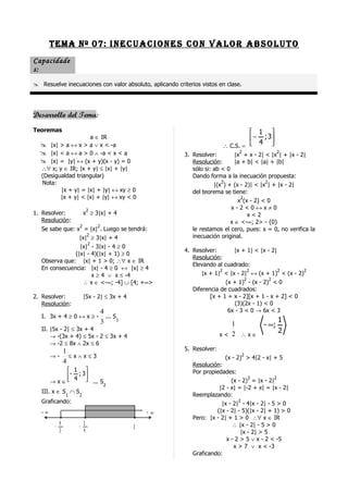 Tema nº 0 7: i n e c u a c i o n e S c o n v a l o r a b S o l u T o
Capacidade
s:
 Resuelve inecuaciones con valor absoluto, aplicando criterios vistos en clase.




Desarrollo del Tema:
Teoremas                                                                           1 
                    a ∈ IR                                                         − 4 ; 3
   |x| > a ↔ x > a ∨ x < -a                                             ∴ C.S. =         
   |x| < a ↔ a > 0 ∧ -a < x < a                          3. Resolver:
                                                                               2               2
                                                                               |x + x - 2| < |x | + |x - 2|
   |x| = |y| ↔ (x + y)(x - y) = 0                           Resolución:       |a + b| < |a| + |b|
  ∴∀ x; y ∈ IR; |x + y| ≤ |x| + |y|                          sólo si: ab < 0
  (Desigualdad triangular)                                   Dando forma a la inecuación propuesta:
  Nota:                                                                  2                 2
                                                                      |(x ) + (x - 2)| < |x | + |x - 2|
         |x + y| = |x| + |y| ↔ xy ≥ 0                        del teorema se tiene:
         |x + y| < |x| + |y| ↔ xy < 0                                            2
                                                                                x (x - 2) < 0
                             2                                               x-2<0↔x≠0
1. Resolver:       x ≥ 3|x| + 4                                                     x<2
   Resolución:                                                               x ∈ <-∞; 2> - {0}
                 2      2
   Se sabe que: x = |x| . Luego se tendrá:                   le restamos el cero, pues: x = 0, no verifica la
                    2                                        inecuación original.
                 |x| ≥ 3|x| + 4
                             2
                 |x| - 3|x| - 4 ≥ 0
                                                          4. Resolver:      |x + 1| < |x - 2|
               (|x| - 4)(|x| + 1) ≥ 0
                                                             Resolución:
   Observa que: |x| + 1 > 0; ∴∀ x ∈ IR
                                                             Elevando al cuadrado:
   En consecuencia: |x| - 4 ≥ 0 ↔ |x| ≥ 4                              2         2            2      2
                      x ≥ 4 ∨ x ≤ -4                            |x + 1| < |x - 2| ↔ (x + 1) < (x - 2)
                                                                                    2      2
                  ∴ x ∈ <-∞; -4] ∪ [4; +∞>                                (x + 1) - (x - 2) < 0
                                                             Diferencia de cuadrados:
2. Resolver:             |5x - 2| ≤ 3x + 4                          [x + 1 + x - 2][x + 1 - x + 2] < 0
   Resolución:                                                                (3)(2x - 1) < 0
                                 4                                         6x - 3 < 0 → 6x < 3
   I. 3x + 4 ≥ 0 ↔ x ≥ -           ... S
                                 3       1                                             1
                                                                            1     - ∞;
   II. |5x - 2| ≤ 3x + 4                                                               2
       → -(3x + 4) ≤ 5x - 2 ≤ 3x + 4                                     x< 2 ∴x∈
       → -2 ≤ 8x ∧ 2x ≤ 6
                 1                                        5. Resolver:
        →-         ≤x∧x≤3                                                       2
                                                                          (x - 2) > 4|2 - x| + 5
                 4                                           Resolución:
              1                                            Por propiedades:
             - 4 ; 3                                                             2          2
        → x ∈        ... S                                                (x - 2) = |x - 2|
                                  2
                                                                       |2 - x| = |-2 + x| = |x - 2|
   III. x ∈ S ∩ S
                 1   2                                       Reemplazando:
   Graficando:                                                                 2
                                                                        |x - 2| - 4|x - 2| - 5 > 0
   −∞                                            +∞                   (|x - 2| - 5)(|x - 2| + 1) > 0
                                                             Pero: |x - 2| + 1 > 0 ∴∀ x ∈ IR
             4           1                                                   ∴ |x - 2| - 5 > 0
         -           -                       3
             3           4                                                      |x - 2| > 5
                                                                          x - 2 > 5 ∨ x - 2 < -5
                                                                             x > 7 ∨ x < -3
                                                             Graficando:
 