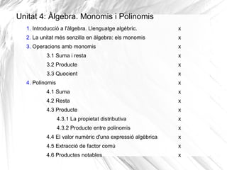 Unitat 4: Àlgebra. Monomis i Polinomis
1. Introducció a l'àlgebra. Llenguatge algèbric. x
2. La unitat més senzilla en àlgebra: els monomis x
3. Operacions amb monomis x
3.1 Suma i resta x
3.2 Producte x
3.3 Quocient x
4. Polinomis x
4.1 Suma x
4.2 Resta x
4.3 Producte x
4.3.1 La propietat distributiva x
4.3.2 Producte entre polinomis x
4.4 El valor numèric d'una expressió algèbrica x
4.5 Extracció de factor comú x
4.6 Productes notables x
 