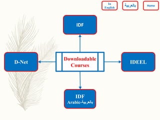 IDEELD-Net
IDF
Downloadable
Courses
IDF
Arabic-‫بالعربية‬
Home
In
English ‫بالعربي‬‫ة‬
 