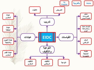 ‫السكر‬
‫التراكمي‬
‫عيادة‬
‫السكري‬
‫القدم‬ ‫عيادة‬
‫السكرى‬
‫عيادة‬
‫الباطنة‬
‫العيون‬ ‫عيادة‬
‫والشبكية‬
‫تحليل‬
‫الفيروسات‬
‫المبدئ‬ ‫الكبدية‬‫ي‬
‫التوعية‬
‫التثقيف‬
‫السكري‬
‫التمريض‬
‫خدمة‬
‫المتابعة‬
‫التليفونية‬
EIDC
‫عامة‬ ‫قياسات‬
‫كتلة‬ ‫ومعامل‬
‫الجسم‬
‫االطباء‬
‫التثقيف‬
‫الرياضي‬
‫التوعية‬
‫والتثقيف‬
‫عيادات‬ ‫القياسات‬
‫تدريب‬
Home
In
English ‫بالعربي‬‫ة‬
 