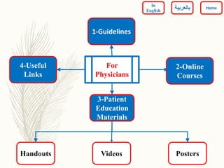 2-Online
Courses
4-Useful
Links
Handouts
1-Guidelines
Videos Posters
For
Physicians
Home
In
English ‫بالعربي‬‫ة‬
3-Patient
Education
Materials
 