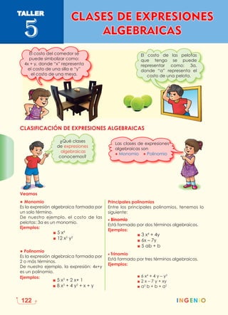 INGENIO
4.° primaria
L U D O M A T I C
122
Veamos
● Monomio
Es la expresión algebraica formada por
un solo término.
De nuestro ejemplo, el costo de las
pelotas: 3a es un monomio.
Ejemplos:
● Polinomio
Es la expresión algebraica formada por
2 o más términos.
De nuestro ejemplo, la expresión: 4x+y
es un polinomio.
Ejemplos:
Principales polinomios
Entre los principales polinomios, tenemos lo
siguiente:
■ Binomio
Está formado por dos términos algebraicos.
Ejemplos:
■ Trinomio
Está formado por tres términos algebraicos.
Ejemplos:
■ 5 x4
■ 12 x5
y2
■ 5 x3
+ 2 x+ 1
■ 8 x3
+ 4 y2
+ x + y
■ 3 x4
+ 4y
■ 6x – 7y
■ 5 ab + b
■ 6 x4
+ 4 y – y3
■ 2 x – 7 y + xy
■ a3
b + b + a2
CLASIFICACIÓN DE EXPRESIONES ALGEBRAICAS
CLASES DE EXPRESIONES
ALGEBRAICAS
TALLER
5
El costo del comedor se
puede simbolizar como:
4x + y, donde “x” representa
el costo de una silla e “y”
el costo de una mesa.
El costo de las pelotas
que tengo se puede
representar como: 3a,
donde “a” representa el
costo de una pelota.
¿Qué clases
de expresiones
algebraicas
conocemos?
Las clases de expresiones
algebraicas son
● Monomio ● Polinomio
 