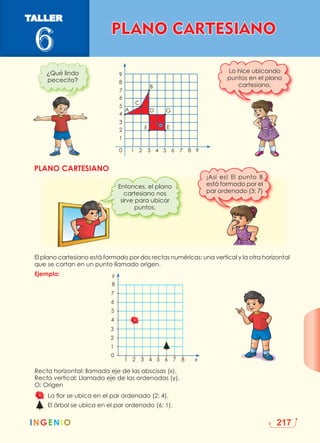 INGENIO
L U D O M A T I C
Geometría
217
PLANO CARTESIANO
El plano cartesiano está formado por dos rectas numéricas: una vertical y la otra horizontal
que se cortan en un punto llamado origen.
Ejemplo:
Recta horizontal: llamada eje de las abscisas (x).
Recta vertical: Llamada eje de las ordenadas (y).
O: Origen
1
1
0 2
2
3
3
4
4
5
5
6
E
G
F
D
A
C
B
6
7
7
8
8
9
9
1
1
0
2
2
3
3
4
4
5
5
6
6
7
7
8
8
x
y
La flor se ubica en el par ordenado (2; 4).
El árbol se ubica en el par ordenado (6; 1).
PLANO CARTESIANO
TALLER
6
Entonces, el plano
cartesiano nos
sirve para ubicar
puntos.
¿Qué lindo
pececito?
¡Así es! El punto B
está formado por el
par ordenado (3: 7)
Lo hice ubicando
puntos en el plano
cartesiano.
 