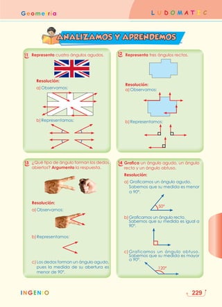 INGENIO
L U D O M A T I C
Geometría
229
ANALIZAMOS Y APRENDEMOS
1 2
3 4

Representa cuatro ángulos agudos.
Resolución:
a)Observamos:
b)Representamos:

Representa tres ángulos rectos.
Resolución:
a)Observamos:
b)Representamos:
¿Qué tipo de ángulo forman los dedos
abiertos? Argumenta la respuesta.
Resolución:
a)Observamos:
b)Representamos:
c)	
Los dedos forman un ángulo agudo,
pues la medida de su abertura es
menor de 90°.
Grafica un ángulo agudo, un ángulo
recto y un ángulo obtuso.
Resolución:
a) Graficamos un ángulo agudo.
Sabemos que su medida es menor
a 90°.
50°
b)Graficamos un ángulo recto.
	
Sabemos que su medida es igual a
90°.
c)	Graficamos un ángulo obtuso.
Sabemos que su medida es mayor
a 90°.
120°
 