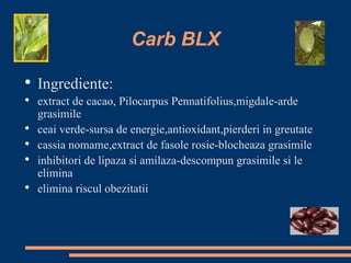 Carb BLX Ingrediente: extract de cacao, Pilocarpus Pennatifolius,migdale-arde grasimile ceai verde-sursa de energie,antioxidant,pierderi in greutate cassia nomame,extract de fasole rosie-blocheaza grasimile inhibitori de lipaza si amilaza-descompun grasimile si le elimina elimina riscul obezitatii 