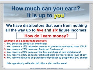 How much can you earn?   It is up to  you ! We have distributors that earn from nothing all the way up to   five  and  six...