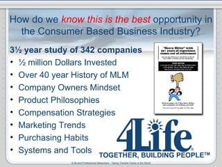 <ul><li>½ million Dollars Invested </li></ul><ul><li>Over 40 year History of MLM </li></ul><ul><li>Company Owners Mindset ...