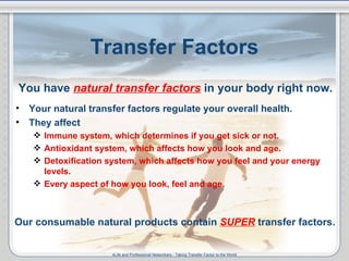 Transfer Factors <ul><li>Your natural transfer factors regulate your overall health. </li></ul><ul><li>They affect </li></...