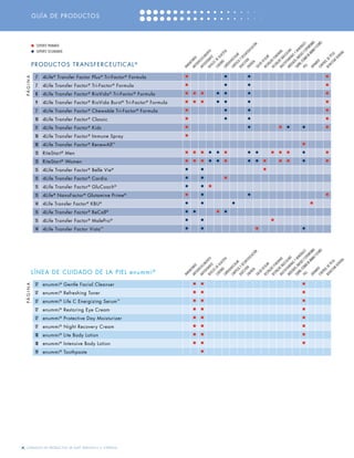 GUÍA DE PRODUCTOS




                                                                                                                                                                                                          OY S
                                                                                                                                                                                                                RÉS
                                                                                                                                                    




                                                                                                                                                                                               O D COYU S
                                                                                                                                                                                                       NIM TURA
               n 	 SOPORTE PRIMARIO




                                                                                                                                                    N




                                                                                                                                                                                                                 E
                                                                                                                                                  IÓ




                                                                                                                                                                                          EST OS Y R A L



                                                                                                                                                                                                             EST
                                                                                                                                                                                                             N
                                                                                                                                               AC




                                                                                                                                                                                                           E
                                                                                                                                              XIC




                                                                                                                                                                                   EÑ HUE M I N
               l 	 SOPORTE SECUNDARIO




                                                                                                                                                                                 MÚ A M L I N O
                                                                                                         TO



                                                                                                                      SA




                                                                                                                                                                          NO
                                                                                                                                           TO




                                                                                                                                                                                                        L
                                                                                                                                                                                                     RA
                                                                                                                                                                                                      Y
                                                                                                                     CO
                                                                                                      IEN




                                                                                                                                                                                        ST ESO
                                                                                                                                                                      NI




                                                                                                                                                                                                    EÁ
                                                                                                                                         IN




                                                                                                                                                                                                     U
                                                                                                                                   AR




                                                                                                                                                                                       ULO N A S




                                                                                                                                                                                                  NE
                                                                                                                                                                            SC
                                                                                                                                                                     ME
                                                                                                                 LU




                                                                                                                                         ES




                                                                                                                                                                                                   S
                                                                                                  CIM




                                                                                                                                                            AR
                                                                                                                                UL




                                                                                                                                                                                                 P
                                                                                                           TE




                                                                                                                                                                                              GE
                                                                                                                                                                          MA
                                                                                                                EG




                                                                                                                                     YD
                                                                                           RIO




                                                                                                                                                                  FE



                                                                                                                                                                                               I



                                                                                                                                                                                             AD
                                                                                                                               SC




                                                                                                                                                                                 BIE L DE
                                                                                                                                                            UL
                                                                                                         AN
                                                                                                 EJE




                                                                                                                                           N




                                                                                                                                                                                           AR
                                                                                                                                                                                           S,
                                                                                                                SD




                                                                                                                                                                 DO

                                                                                                                                                                      DO
                                                                                                                                                          OC
                                                                                                                              VA
                                                                                           TA




                                                                                                                                                                                 CO IO
               PRODUCTOS TRANSFERCEUTICAL ®




                                                                                                      XID




                                                                                                                                         TIÓ




                                                                                                                                                                               VIT
                                                                                                                                    ZA
                                                                                                                     O
                                                                                                NV




                                                                                                                                                GÍA




                                                                                                                                                                                       RO
                                                                                       NI




                                                                                                                     BR




                                                                                                                                                                                       AR
                                                                                                                          IO




                                                                                                                                                                AL

                                                                                                                                                                      AL
                                                                                                            LE




                                                                                                                                                                                       O,
                                                                                                                                PIE




                                                                                                                                                        D




                                                                                                                                                                           LT I
                                                                                                     TIO




                                                                                                                                         ES




                                                                                                                                                                                     NE
                                                                                            TIE
                                                                                      MU




                                                                                                                                                                                    SC




                                                                                                                                                                                    NT
                                                                                                                          RD




                                                                                                                                              ER

                                                                                                                                                       LU

                                                                                                                                                            SP

                                                                                                                                                                     SP




                                                                                                                                                                                    IN
                                                                                                                 RE
                                                                                                           VE




                                                                                                                                                                                     L
                                                                                                                               LIM

                                                                                                                                     DIG




                                                                                                                                                                          M U




                                                                                                                                                                                 PIE

                                                                                                                                                                                 UR
                                                                                           AN

                                                                                                  AN




                                                                                                                                           EN




                                                                                                                                                                                 SU
                                                                                                                                                    SA
                                                                                                                      CA




                                                                                                                                                            RE

                                                                                                                                                                 RE
                                                                                                                CE
                                                                                      IN




                                                                                                           NI
                  7    4Life ® Transfer Factor Plus ® Tri-Factor ® Formula             n                                  l                   l                                                         n
  PÁ G I N A




                  7    4Life Transfer Factor ® Tri-Factor ® Formula                    n                                  l                   l                                                         n

                  8    4Life Transfer Factor RioVida Tri-Factor Formula
                                             ®            ®           ®                n    n        n           l        l                   l                                                         n

                  9    4Life Transfer Factor ® RioVida Burst ® Tri-Factor ® Formula    n    n        n           l        l                   l                                                         n

                  7    4Life Transfer Factor Chewable Tri-Factor Formula
                                             ®                            ®            n                                  l                   l                                                         n

                 10 4Life Transfer Factor Classic
                                             ®                                         n                                  l                   l                                                         n

                 11 4Life Transfer Factor ® Kids                                       n                                                      l                           n       l        l            n

                 10 4Life Transfer Factor Immune Spray
                                             ®                                         n

                 10 4Life Transfer Factor RenewAll
                                             ®                ™                                                                                                                            n

                 13 RiteStart ® Men                                                    n    n        n     l     l        n                   l       l           n       n       n        l            n

                 13 RiteStart Women   ®                                                n    n        n     l     l        n                   l       l     n             n       n        l            n

                 15 4Life Transfer Factor Belle Vie
                                             ®                ®                        l             l                                                      n

                 15 4Life Transfer Factor ® Cardio                                     l             l                    n

                 15 4Life Transfer Factor GluCoach
                                             ®                    ®                    l             l     n

                 15 4Life ® NanoFactor ® Glutamine Prime ®                             n             l                                        l                                                         n

                 14 4Life Transfer Factor ® KBU ®                                      l             l                          l                                                              n

                 15 4Life Transfer Factor ReCall
                                             ®        ®                                l    l                    n        l

                 15 4Life Transfer Factor ® MalePro ®                                  l             l                                                            n

                 14 4Life Transfer Factor Vista ™                                      l             l                                                n                                    l




                                                                                                                                                                                                          OY S
                                                                                                                                                                                                                RÉS
                                                                                                                                                    




                                                                                                                                                                                               O D COYU S
                                                                                                                                                                                                       NIM TURA
                                                                                                                                                    N




                                                                                                                                                                                                                 E
                                                                                                                                                  IÓ




                                                                                                                                                                                          EST OS Y R A L



                                                                                                                                                                                                             EST
                                                                                                                                                                                                             N
                                                                                                                                               AC




                                                                                                                                                                                                           E
                                                                                                                                              XIC




                                                                                                                                                                                   EÑ HUE M I N
                                                                                                                                                                                 MÚ A M L I N O
                                                                                                         TO



                                                                                                                      SA




                                                                                                                                                                          NO
                                                                                                                                           TO




                                                                                                                                                                                                        L
                                                                                                                                                                                                     RA
                                                                                                                                                                                                      Y
                                                                                                                     CO
                                                                                                      IEN




                                                                                                                                                                                        ST ESO
                                                                                                                                                                      NI




                                                                                                                                                                                                    EÁ
                                                                                                                                         IN




                                                                                                                                                                                                     U
                                                                                                                                   AR




                                                                                                                                                                                       ULO N A S




                                                                                                                                                                                                  NE
                                                                                                                                                                            SC
                                                                                                                                                                     ME
                                                                                                                 LU




                                                                                                                                         ES




                                                                                                                                                                                                   S
                                                                                                  CIM




                                                                                                                                                            AR
                                                                                                                                UL




                                                                                                                                                                                                 P
                                                                                                           TE




                                                                                                                                                                                              GE
                                                                                                                                                                          MA
                                                                                                                EG




                                                                                                                                     YD
                                                                                           RIO




                                                                                                                                                                  FE



                                                                                                                                                                                               I



                                                                                                                                                                                             AD
                                                                                                                               SC




                                                                                                                                                                                 BIE L DE
                                                                                                                                                            UL
                                                                                                         AN
                                                                                                 EJE




                                                                                                                                           N




                                                                                                                                                                                           AR
                                                                                                                                                                                           S,
                                                                                                                SD




                                                                                                                                                                 DO

                                                                                                                                                                      DO
                                                                                                                                                          OC
                                                                                                                              VA
                                                                                           TA




                                                                                                                                                                                 CO IO
                                                                                                      XID




               LÍNEA DE CUIDADO DE LA PIEL enummi ®
                                                                                                                                         TIÓ




                                                                                                                                                                               VIT
                                                                                                                                    ZA
                                                                                                                     O
                                                                                                NV




                                                                                                                                                GÍA




                                                                                                                                                                                       RO
                                                                                       NI




                                                                                                                     BR




                                                                                                                                                                                       AR
                                                                                                                          IO




                                                                                                                                                                AL

                                                                                                                                                                      AL
                                                                                                            LE




                                                                                                                                                                                       O,
                                                                                                                                PIE




                                                                                                                                                        D




                                                                                                                                                                           LT I
                                                                                                     TIO




                                                                                                                                         ES




                                                                                                                                                                                     NE
                                                                                            TIE
                                                                                      MU




                                                                                                                                                                                    SC




                                                                                                                                                                                    NT
                                                                                                                          RD




                                                                                                                                              ER

                                                                                                                                                       LU

                                                                                                                                                            SP

                                                                                                                                                                     SP




                                                                                                                                                                                    IN
                                                                                                                 RE
                                                                                                           VE




                                                                                                                                                                                     L
                                                                                                                               LIM

                                                                                                                                     DIG




                                                                                                                                                                          M U




                                                                                                                                                                                 PIE

                                                                                                                                                                                 UR
                                                                                           AN

                                                                                                  AN




                                                                                                                                           EN




                                                                                                                                                                                 SU
                                                                                                                                                    SA
                                                                                                                      CA




                                                                                                                                                            RE

                                                                                                                                                                 RE
                                                                                                                CE
                                                                                      IN




                                                                                                           NI




                 17 enummi ® Gentle Facial Cleanser                                         n        n                                                                                     n
  PÁ G I N A




                 17 enummi Refreshing Toner
                                      ®                                                     n        n                                                                                     n

                 17 enummi ® Life C Energizing Serum ™                                      n        n                                                                                     n

                 17 enummi Restoring Eye Cream
                                      ®                                                     n        n                                                                                     n

                 17 enummi Protective Day Moisturizer
                                      ®                                                     n        n                                                                                     n

                 17 enummi ® Night Recovery Cream                                           n        n                                                                                     n

                 18 enummi Lite Body Lotion
                                      ®                                                     n        n                                                                                     n

                 18 enummi Intensive Body Lotion
                                      ®                                                     n        n                                                                                     n

                 19 enummi ® Toothpaste                                                              n




[4] CATÁLOGO DE PRODUCTOS DE 4LIFE VERSIÓN U.S. ESPAÑOL
 