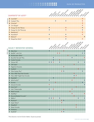 GUÍA DE PRODUCTOS




                                                                                                                                                                                                     OY S
                                                                                                                                                                                                           RÉS
                                                                                                                                                      




                                                                                                                                                                                          O D COYU S
                                                                                                                                                                                                  NIM TURA
                                                                                                                                                      N




                                                                                                                                                                                                            E
                                                                                                                                                     IÓ




                                                                                                                                                                                     EST OS Y R A L



                                                                                                                                                                                                        EST
                                                                                                                                                                                                        N
                                                                                                                                                 AC




                                                                                                                                                                                                      E
                                                                                                                                                XIC




                                                                                                                                                                              EÑ HUE M I N
                                                                                                                                                                            MÚ A M L I N O
                                                                                                         TO



                                                                                                                       SA




                                                                                                                                                                    NO
                                                                                                                                            TO




                                                                                                                                                                                                   L
                                                                                                                                                                                                RA
                                                                                                                                                                                                 Y
                                                                                                                      CO
                                                                                                       IEN




                                                                                                                                                                                   ST ESO
                                                                                                                                                                   NI




                                                                                                                                                                                               EÁ
                                                                                                                                           IN




                                                                                                                                                                                                U
                                                                                                                                    AR




                                                                                                                                                                                  ULO N A S




                                                                                                                                                                                             NE
                                                                                                                                                                        SC
                                                                                                                                                               ME
                                                                                                                  LU




                                                                                                                                           ES




                                                                                                                                                                                              S
                                                                                                   CIM




                                                                                                                                 UL




                                                                                                                                                                                            P
                                                                                                         TE




                                                                                                                                                                                         GE
                                                                                                                                                                    MA
                                                                                                               EG




                                                                                                                                       YD
                                                                                         RIO




                                                                                                                                                            FE



                                                                                                                                                                                          I



                                                                                                                                                                                        AD
                                                                                                                                SC




                                                                                                                                                                            BIE L DE
                                                                                                         AN
                                                                                               EJE




                                                                                                                                            N




                                                                                                                                                                                      AR
                                                                                                                                                                                      S,
                                                                                                              SD




                                                                                                                                                           DO

                                                                                                                                                                   DO
                                                                                                                            VA
                                                                                         TA




                                                                                                                                                                            CO IO
                                                                                                       XID




                                                                                                                                           TIÓ




                                                                                                                                                                            VIT
                                                                                                                                      ZA
              SHAPERITE ® BY 4LIFE ®




                                                                                                                      O
                                                                                              NV




                                                                                                                                                    GÍA




                                                                                                                                                                                  RO
                                                                                        NI




                                                                                                                      BR




                                                                                                                                                                                  AR
                                                                                                                           IO




                                                                                                                                                          AL

                                                                                                                                                                   AL
                                                                                                             LE




                                                                                                                                                                                  O,
                                                                                                                                 PIE




                                                                                                                                                                        LT I
                                                                                                   TIO




                                                                                                                                           ES




                                                                                                                                                                                NE
                                                                                             TIE
                                                                                    MU




                                                                                                                                                                               SC




                                                                                                                                                                               NT
                                                                                                                           RD




                                                                                                                                                ER

                                                                                                                                                      SP

                                                                                                                                                               SP




                                                                                                                                                                               IN
                                                                                                                  RE
                                                                                                         VE




                                                                                                                                                                                L
                                                                                                                                LIM

                                                                                                                                      DIG




                                                                                                                                                                    M U




                                                                                                                                                                            PIE

                                                                                                                                                                            UR
                                                                                         AN

                                                                                                   AN




                                                                                                                                            EN




                                                                                                                                                                            SU
                                                                                                                       CA




                                                                                                                                                      RE

                                                                                                                                                           RE
                                                                                                              CE
                                                                                    IN




                                                                                                         NI
               20 Carb BLX ™                                                                                                                                                                     n
 PÁ G I N A




               20 Catalyst ® Plus                                                                        l                                      l                                                n

               20 ChitoLite       ®                                                                                                                                                              n

               21 Citri-Shape             ®                                                                                                                                                      n

               22 Energy Go Stix ® Moras                                            l                                                           n                                                l

               22 Energy Go Stix Naranja          ®                                 l                                                           n                                                l

               21 MetaboLite              ™                                                                                                                                                      n

               20 NutraStart ®                                                      l                                                           l                                                n

               21 ReZoom          ®                                                                                                             n                                                     l

               22 Shape-Fast Ultra ®                                                l                                                           l                                                n




                                                                                                                                                                                                          OY S
                                                                                                                                                                                                               RÉS
                                                                                                                                                      




                                                                                                                                                                             P I E STAD Y C L E S

                                                                                                                                                                                                      NIM URA
                                                                                                                                                      N
                                                                                                                                                    IÓ




                                                                                                                                                                                                            EST
                                                                                                                                                                                                            NT
                                                                                                                                                                                                             A
                                                                                                                                                 AC




                                                                                                                                                                                                ESO I N E R
                                                                                                                                                                                              O D OYU
                                                                                                                                                XIC




                                                                                                                                                                                                          O
                                                                                                                                                                                                     YM
                                                                                                         TO



                                                                                                                       SA




                                                                                                                                                                    NO

                                                                                                                                                                                                       IN
                                                                                                                                            TO




                                                                                                                                                                                                       L
                                                                                                                                                                                                    RA
                                                                                                                                                                            UL
                                                                                                                      CO
                                                                                                       IEN




                                                                                                                                                                                      ST ESO
                                                                                                                                                                   NI




                                                                                                                                                                                                  EÁ
                                                                                                                                                                                                    S
                                                                                                                                           IN
                                                                                                                                    AR




                                                                                                                                                                                     ULO N A S




                                                                                                                                                                                                 NE
                                                                                                                                                                        SC
                                                                                                                                                               ME
                                                                                                                  LU




                                                                                                                                           ES
                                                                                                   CIM




                                                                                                                                 UL




                                                                                                                                                                                                P
                                                                                                         TE




                                                                                                                                                                                             GE
                                                                                                                                                                    MA
                                                                                                              EG




                                                                                                                                                                                             HU
                                                                                                                                      YD
                                                                                         RIO




                                                                                                                                                            FE



                                                                                                                                                                                              I
                                                                                                                                SC




                                                                                                                                                                             BIE L DE
                                                                                                         AN




                                                                                                                                                                             MÚ A M
                                                                                               EJE




                                                                                                                                            N




                                                                                                                                                                                         AR
                                                                                                                                                                                          S,
                                                                                                              SD




                                                                                                                                                           DO

                                                                                                                                                                   DO
                                                                                                                            VA
                                                                                         TA




                                                                                                                                                                                        IO
              SALUD Y BIENESTAR GENERAL



                                                                                                       XID




                                                                                                                                           TIÓ




                                                                                                                                                                            VIT
                                                                                                                                     ZA
                                                                                                                      O
                                                                                              NV




                                                                                                                                                    GÍA




                                                                                                                                                                                        E




                                                                                                                                                                                     RO
                                                                                        NI




                                                                                                                      BR




                                                                                                                                                                                     AR
                                                                                                                           IO




                                                                                                                                                          AL

                                                                                                                                                                AL
                                                                                                             LE




                                                                                                                                                                                     O,
                                                                                                                                 PIE




                                                                                                                                                                        LT I
                                                                                                   TIO




                                                                                                                                           ES




                                                                                                                                                                                   NE
                                                                                             TIE
                                                                                    MU




                                                                                                                                                                                  SC




                                                                                                                                                                                  NT
                                                                                                                           RD




                                                                                                                                                ER

                                                                                                                                                      SP

                                                                                                                                                               SP




                                                                                                                                                                                  IN
                                                                                                                  RE




                                                                                                                                                                                 EÑ
                                                                                                         VE




                                                                                                                                                                                   L
                                                                                                                                LIM

                                                                                                                                      DIG




                                                                                                                                                                    M U




                                                                                                                                                                             UR

                                                                                                                                                                             CO
                                                                                         AN

                                                                                                   AN




                                                                                                                                            EN




                                                                                                                                                                             SU
                                                                                                                       CA




                                                                                                                                                      RE

                                                                                                                                                           RE
                                                                                                              CE
                                                                                    IN




                                                                                                         NI
PÁ G I N A




               25 Aloe Vera                                                         l                                                  n                                                              l

               25 BioEFA with CLA
                              ™                                                                                   n    n                                                                         l    l

               26 BioGenistein Ultra ®                                                                                                                n                              l

               26 Bountiful Harvest Plus              ®                                            l                                                                 l                                n

               26 Cardio Formula                                                                   l                   n

               27 Choice 50 ®                                                       l     l        n                   l                                                                 l            l

               27 CM Super            ™                                                                                                                                        n

               27 Digestive Enzymes                                                                                                    n

               29 FemRite ®                                                                                                                                                              n

               27 Fibre System Plus                   ™                                                                         n      l                                                         l

               28 Fibro AMJ ® Day-Time Formula                                                                                                                                 n

               28 Fibro AMJ ® Night-Time Formula                                                                                                                               l     n

               29 Flex4Life       ®                                                                l                                                                           n

               24 4Life Fortify ®*                                                  l                                                                                   n                             l

               29 Gurmar                                                                                 n                                                                                       l

               29 Immune Formula                                                    n                                                                                                                 l

               29 Inner Sun ®                                                                                                                                                        n

               29 Life C Masticable
                          ®                                                         l              n                                                                    n

               30 Male Formula                                                                                                                                 n

               30 MultiPlex ™                                                                                                                                           n                             n

               30 MusculoSkeletal Formula                 ™                                                                                                                    n

               31 PBGS+       ®                                                     l     l        n                   l                                                                 l            l

               30 PhytoLax ®                                                                                                    n      l

               30 Super Detox                 ®                                                                                 n

               31 SleepRite           ®                                                                                                                                              n

               31 Stress Formula                                                                                                                                                     n

               26 Probiotics                                                        l                                                  n

               31 Tea4Life ®                                                                                                    n      l




              *Para donación a través de Feed the Children. No para uso personal.

                                                                                                                                                                                   WWW.4LIFE.COM/USSPANISH [5]
 
