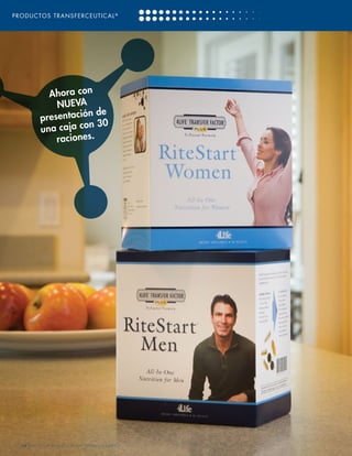 PRODUCTOS TRANSFERCEUTICAL ®




               Ahora con
                 NUEVA
                         n de
             presentació
                         n 30
             una caja co
                 raciones.




  [12] CATÁLOGO DE PRODUCTOS DE 4LIFE VERSIÓN U.S. ESPAÑOL
 