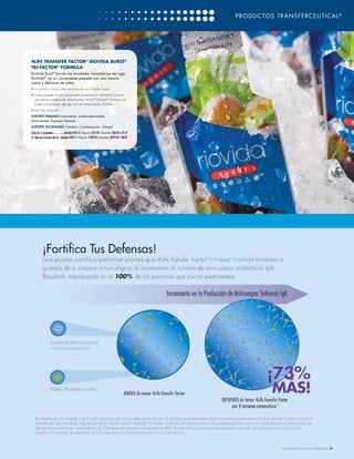 PRODUCTOS TRANSFERCEUTICAL ®




4LIFE TRANSFER FACTOR® RIOVIDA BURST®
TRI-FACTOR® FORMULA
RioVida Burst® brinda las bondades inmunitarias del jugo
RioVida®, en un conveniente paquete con una mezcla
suave y deliciosa de jalea
•	 La primera y única jalea en el mundo con Transfer Factor
• Cada paquete en una conveniente presentación individual contiene
  una ración completa de 4Life Transfer Factor® Tri-Factor® Formula y el
  poder comprobado del jugo rico en antioxidantes, RioVida
• Fácil de compartir
SOPORTE PRIMARIO: Inmunitario, Antienvejecimiento,
Antioxidante, Bienestar General
SOPORTE SECUNDARIO: Cerebro, Cardiovascular, Energía
(Caja de 15 paquetes).................Artículo #24110 Mayoreo: $31.95 | Menudeo: $36.95 | 25 LP
(7 cajas por el precio de 6).....Artículo #24111 Mayoreo: $189.95 | Menudeo: $219.95 | 140 LP




                                                                                                              WWW.4LIFE.COM/USSPANISH [9]
 